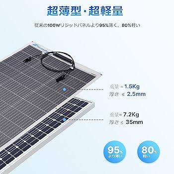 Nicesolar 100W フレキシブル ソーラーパネル 12V 太陽電池パネ Amazon | Nicesolar 100W フレキシブル ソーラーパネル 12V 太陽